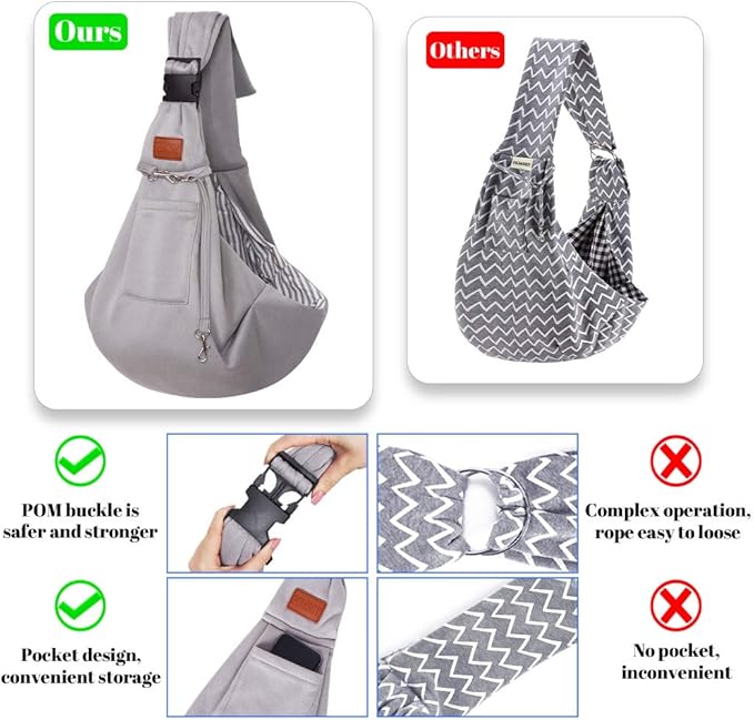 FDJASGY Small Dog Sling Cat Carrier Adjustable Strap Hands Free Reversible Pet Puppy Travel Bag Backpack for Outdoor Travel
