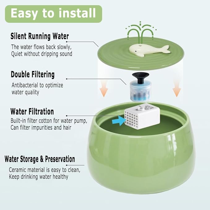 Ceramic Cat Water Fountain Filters, 6 Packs Cat Fountain Replacement Filters for Automatic Pet Water Dispenser for Cats Indoor with Cute Whale Design, Activated Carbon Filter