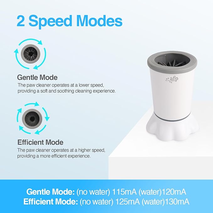ALL FOR PAWS Low Noise Automatic Dog Paw Cleaner Electric Dog Paw Washer Cup for Dog Muddy Claws, USB Rechargeable Pet Foot Washer for Small and Medium-Sized Dogs