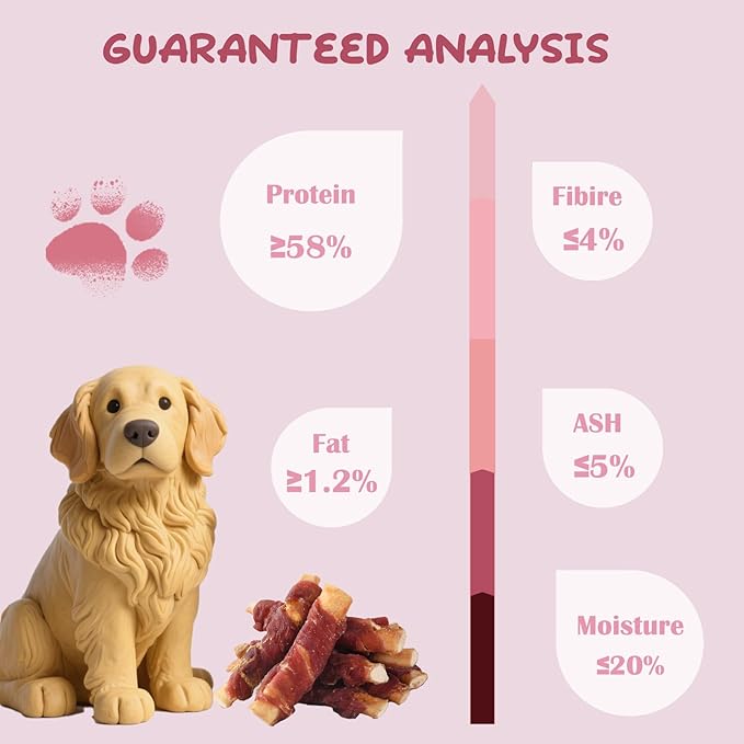 ASMPET Dog Treats, Duck Wrapped Beef Cartilage, Rawhide Free & Grain Free Dog Snacks