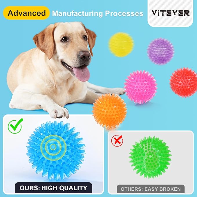 VITEVER 8 Colors 2.5” Squeaky Dog Toy Balls for Small Medium Dogs, Puppy Chew Toys for Teething, Spiky Balls for Small Dogs, Durable Toys for Teeth Cleaning and Training - Safe, BPA Free