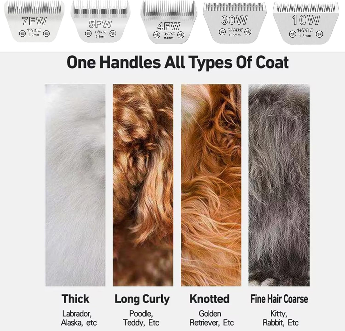Wide Blade 4FW, Pet Dog Grooming Blade Compatible with Andis,Oster A5,Wahl km10 Clippers, Grooming Wide Blade, A5 Type Blade,for Animal Dog,Cat,Horse (30W+7FW+5FW+4FW)