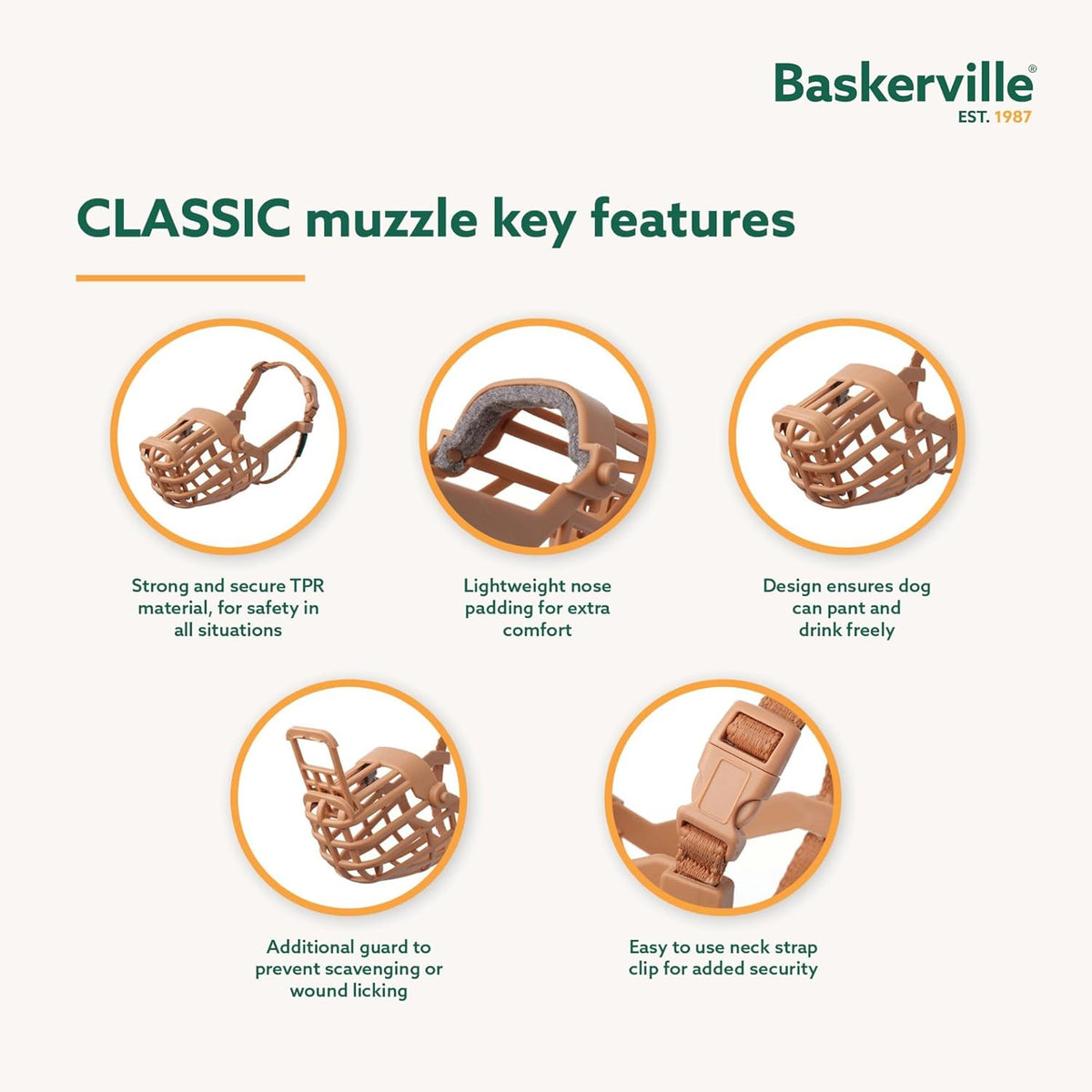 Baskerville Classic Basket Muzzle - Dog can Pant and Drink, Prevents Biting and Food Waste Scavenging, Strong TPR, Ideal for Longer Nosed Dogs, Breathable Dog Training Muzzle for Small Dogs (Size 1)