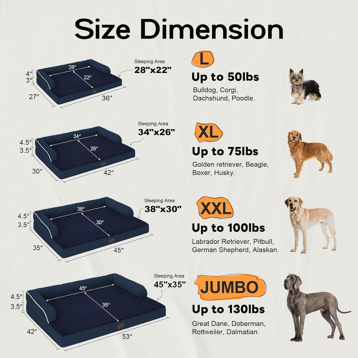 Orthopedic Large Dog Bed Washable: Orthopedic Dog beds for XXXLarge Size Dogs, Waterproof Washable Cover with Egg Foam Removable Bolster, Navy Blue Pet Beds for Large Dogs