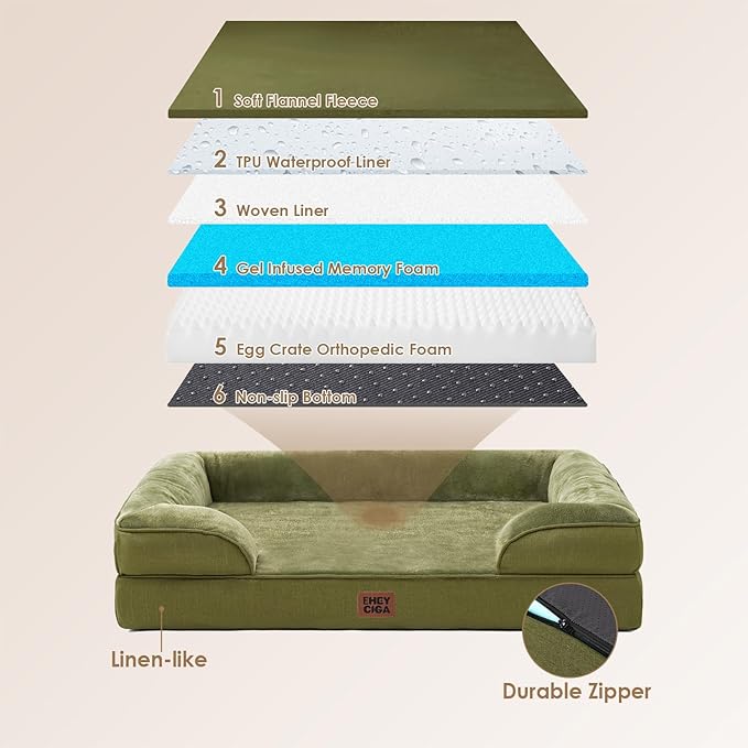 EHEYCIGA Orthopedic Dog Bed for Medium Dogs, Waterproof Memory Foam Medium Pet Beds with Sides, Non-Slip Bottom and Egg-Crate Foam Dog Couch Bed with Washable Removable Cover, Olive Green
