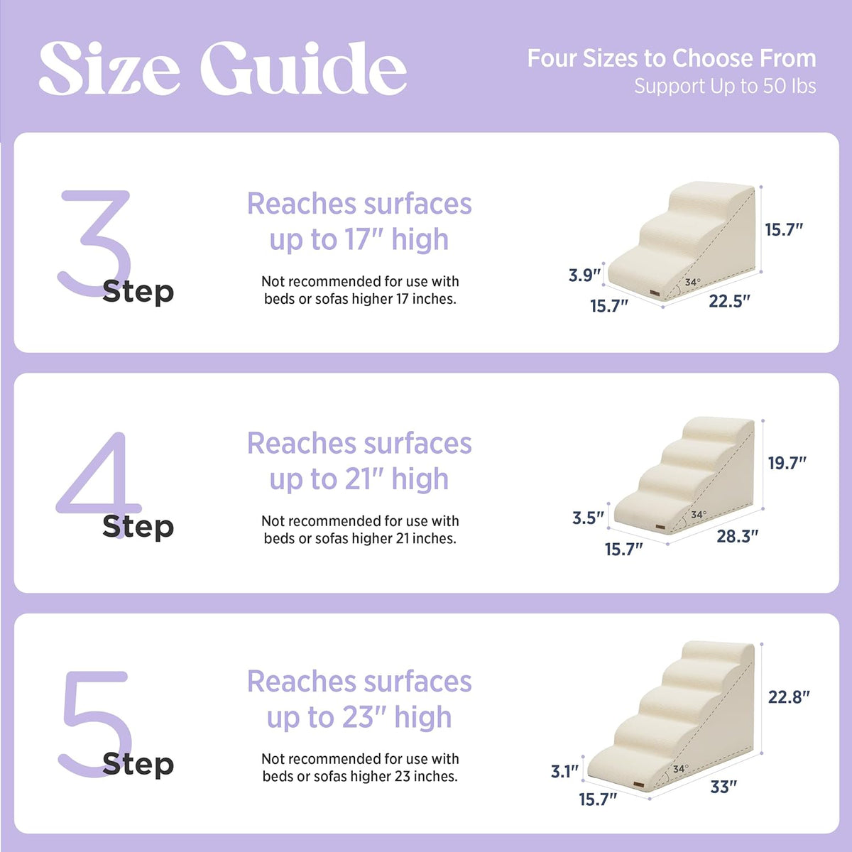 LE SURE Dog Stairs for Large Dogs Pet Steps Ramp for High Bed and Couch with CertiPUR-US Certified Foam with Non-Slip Bottom, Beige, 4 Steps