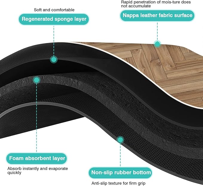 Pet Feeding Mat for Floors Waterproof Dog Mat for Food and Water Absorbent Quick Dry Non Slip mat for Cat Bowls