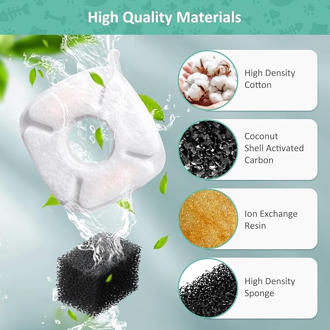 8 Pack Replacement Filters & Sponges Set for 67, 84, 95, 135oz Automatic Pet Fountain, Pet Fountain Replacement Filter, Triple Filtration Cat Water Dispenser Filters for Cats and Dogs