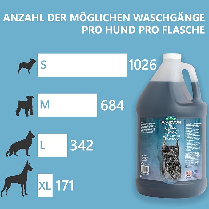 Bio-Groom Ultra-Black Dog Shampoo - Color Enhancing Pet Shampoo, Dog Bathing Supplies, Puppy Wash, Grooming Supplies, Cruelty-Free, Made in USA, Coat Brightener Shampoo - 1 Gallon