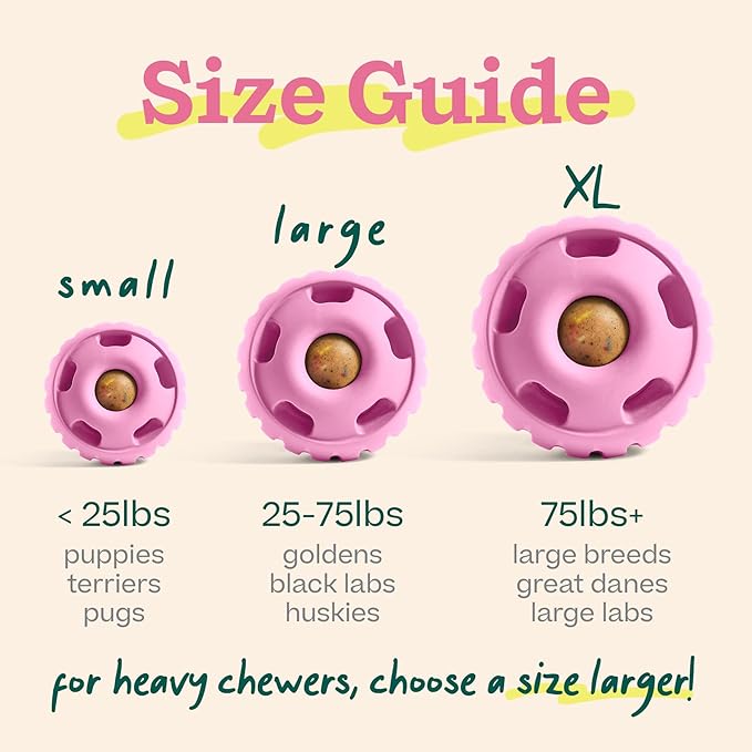 WOOF Party Pupsicle - Long-Lasting Interactive Dog Toys for Boredom - Low-Mess Design - Birthday Gifts for Dogs - Large Dog Toys - Party Pink