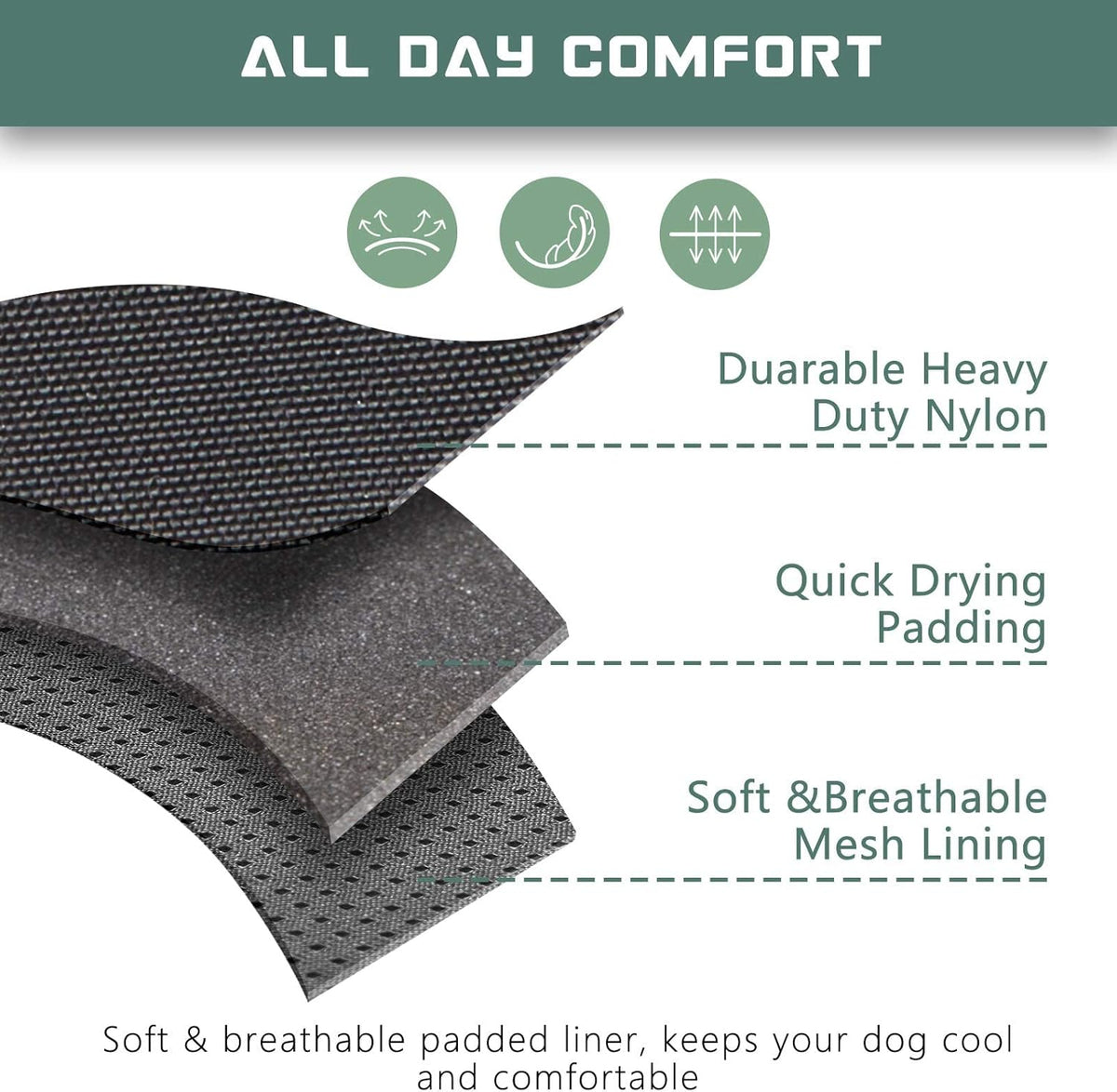 BUMBIN Tactical Dog Harness for Medium Dogs, No Pull, Reflective, Adjustable, Black, M(Neck:16-20", Chest:17-27")
