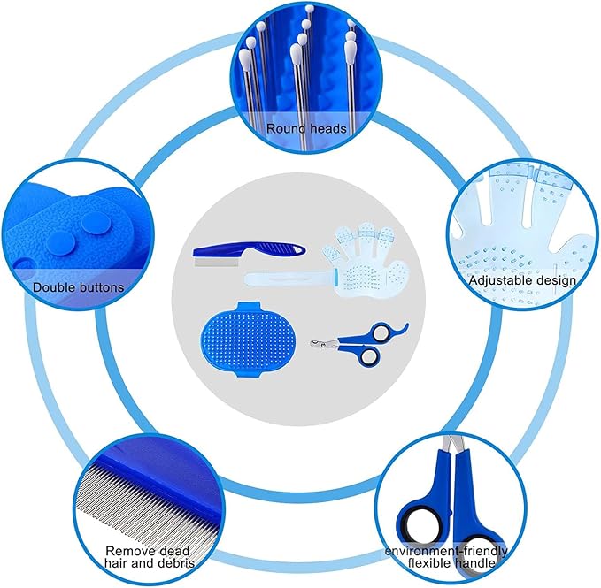 Patelai 4 Pieces Bunny Grooming Kit: Rabbit Nail Clipper, Rabbit Brush, Hair Remover, Shampoo Brush with Adjustable Ring Handle for Rabbits, Hamsters(Blue)