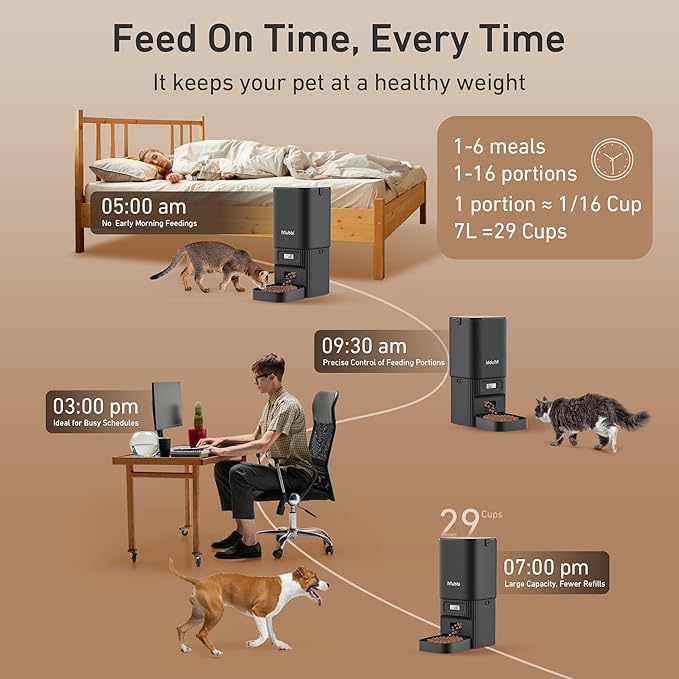 Automatic Cat Feeder, 7L/29 Cups Automatic Dog Feeder with Desiccant Bag, 1-6 Meals Ideal for 2-15mm Dry Food, Suitble for Multiple Pets, Dual Power Supply, Detachable Washable, Black