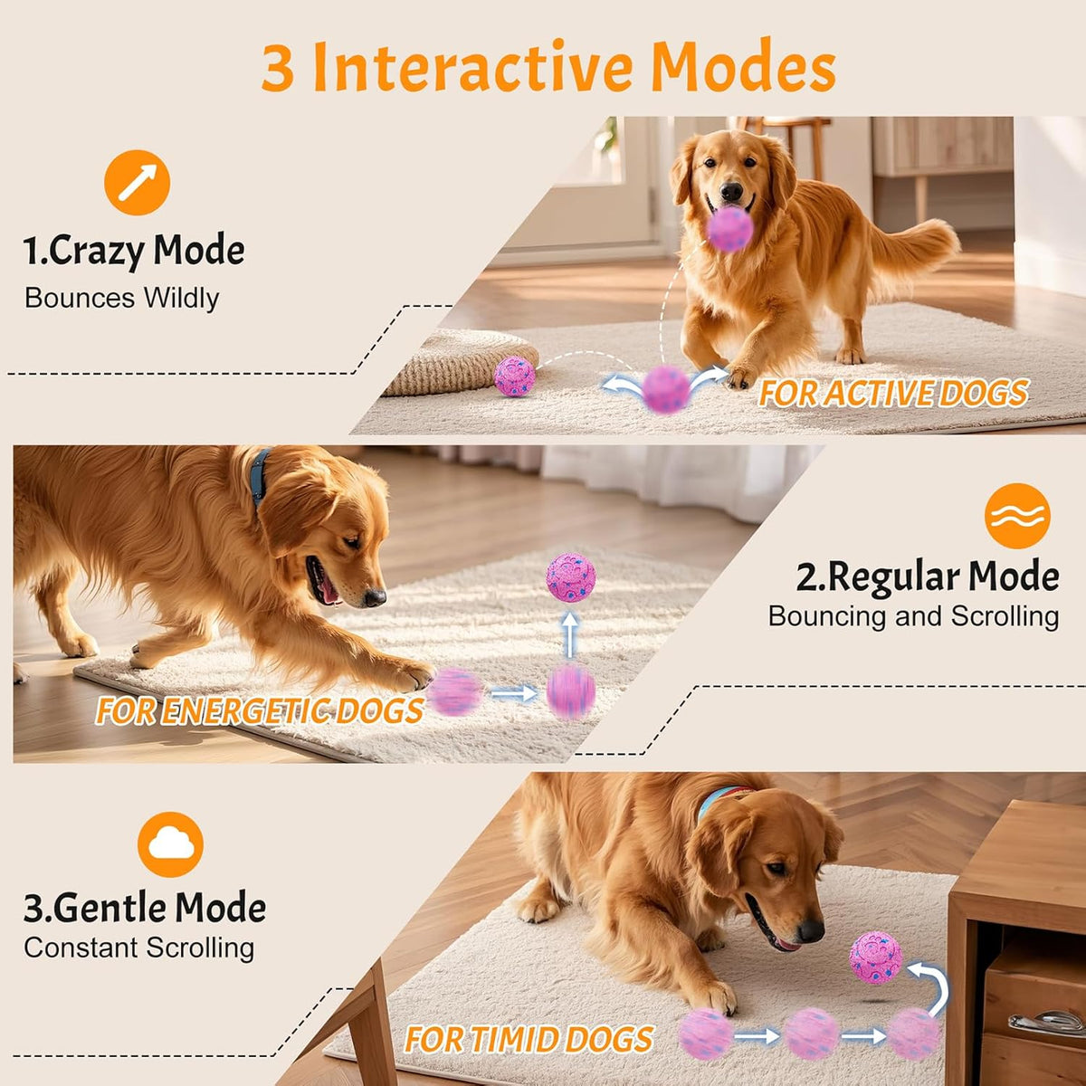 Dog Balls: Interactive Dog Ball, Self-Moving Dog Toy with Auto-Rolling & Bouncing, E-TPU Material, IP54 Waterproof, Motion-Activated, for Small/Medium/Large Dogs (Pink)