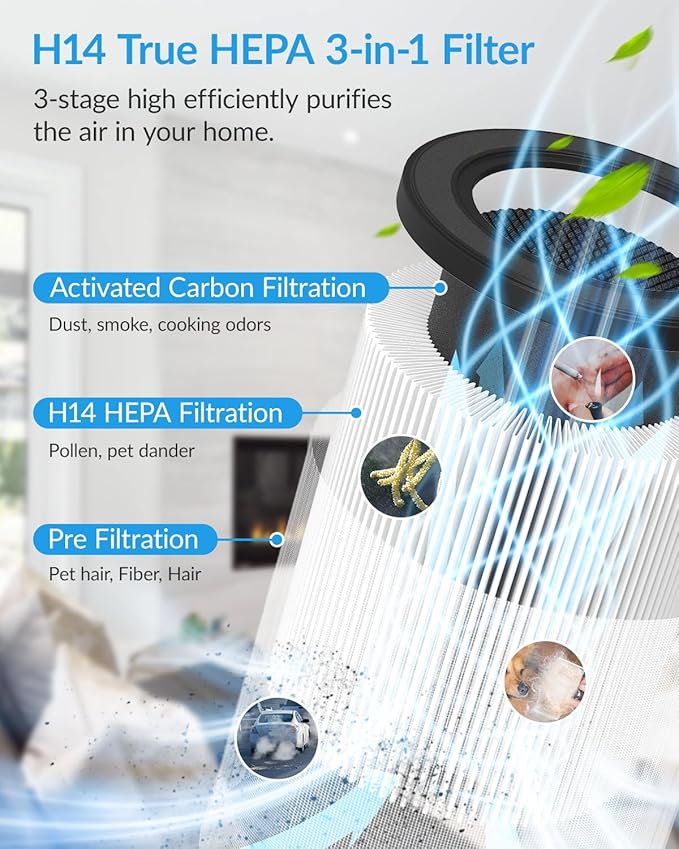 Air Purifiers for Home Bedroom, ADTARK Air Cleaner with H14 True HEPA 3-in-1 Filter, Sleep Mode & Aroma Function, 3 Light Modes, Room Air Purifier with 3 Timer for Office, Dorm, Hotel (Black)