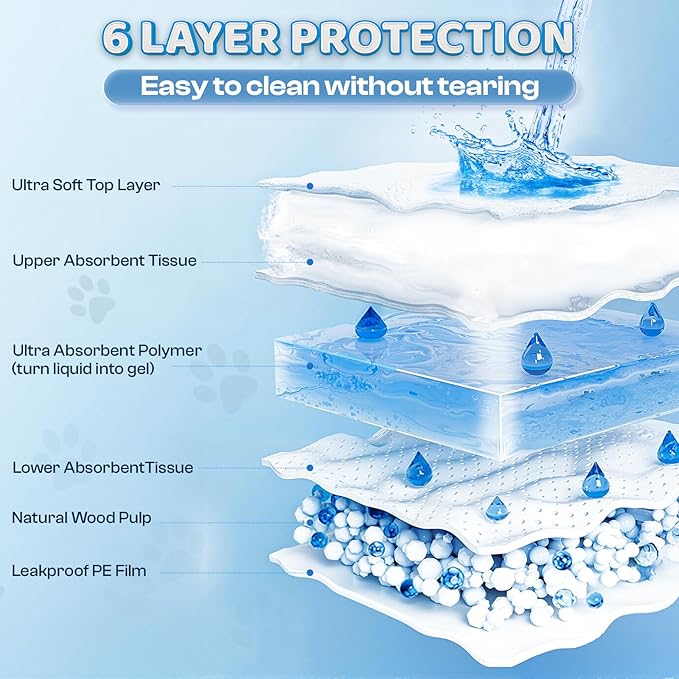 Boscute Super Absorbent & Leak-Proof Jumbo Size 36"x36" Pet Training Dog Pee Pads, Thicken Quick Dry Disposable Puppy Pee Pads, Potty Training Pads for Dogs Cats, Rabbits