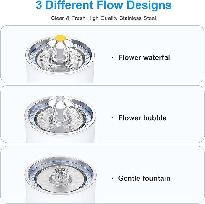 Wonder Creature Cat Water Fountain Stainless Steel, 81oz/2.4L Cat Fountain with Water Level Window and LED Light for Water Shortage Alert, Cat and Dog Fountain with 3 Filters and 1 Mat