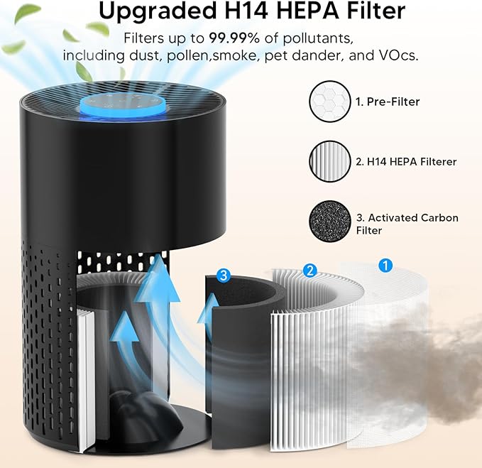Air Purifiers for Home Bedroom Up to 1250 Ft² - H14 HEPA Air Purifier with Aroma & Sleep Mode - 24dB Small Room Air Purifier for Allergies, Smoke, Dust, Pollen, Pet Dander,4000B,Black