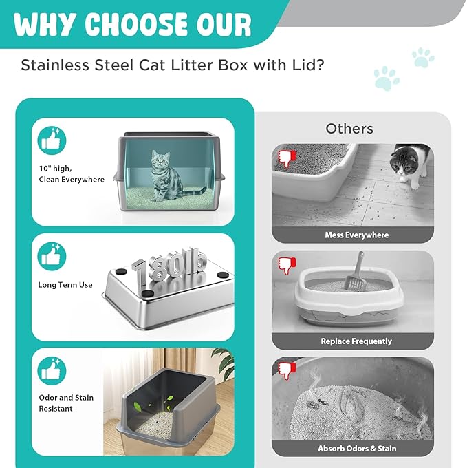 Litter Box with Lid, Stainless Steel Litter Box, 10" Metal Litter Tray High Sides, Small Litter Pan for Kittens, Enclosed Cat Litter Pan, Non-Sticky Covered Grey, Easy Clean