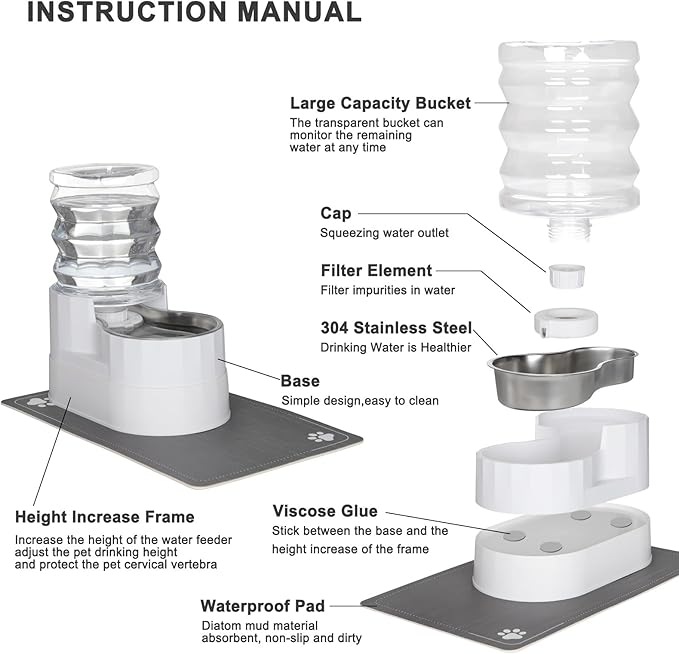 Sfozstra Automatic Gravity Water Dispenser: 5L White Stainless Steel Pet Bowl Waterer with Waterproof Pad - Raised Edge Water Feeder for Cats & Small Dogs Indoor/Outdoor