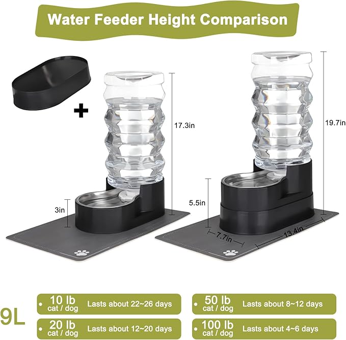 RIZZARI Large Water Dispenser for Dogs: 9L Automatic Stainless Steel Gravity Raised Black Pet Feeder for Pet Dogs Indoor/Outdoor