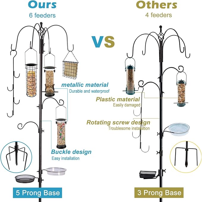 Bird Feeder Station with Suet Cage & Water Bowl Fruit Hook- Adjustable Pole, 6 Hanging Hooks for Wild Birds, Outdoor Garden Bird Feeding Kit
