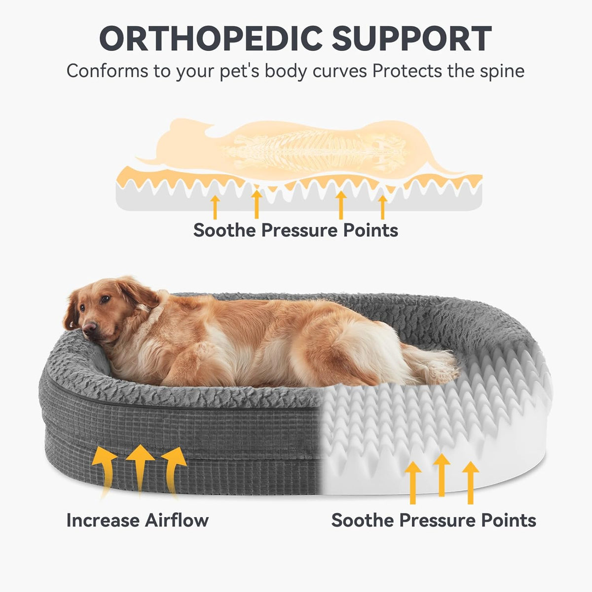 JOEJOY Orthopedic Dog Bed for Extra Large Dogs, Egg-Crate Memory Foam Pet Bed with Bolster Sides, Waterproof Lining, Removable Washable Cover & Non-Slip Bottom, Grey