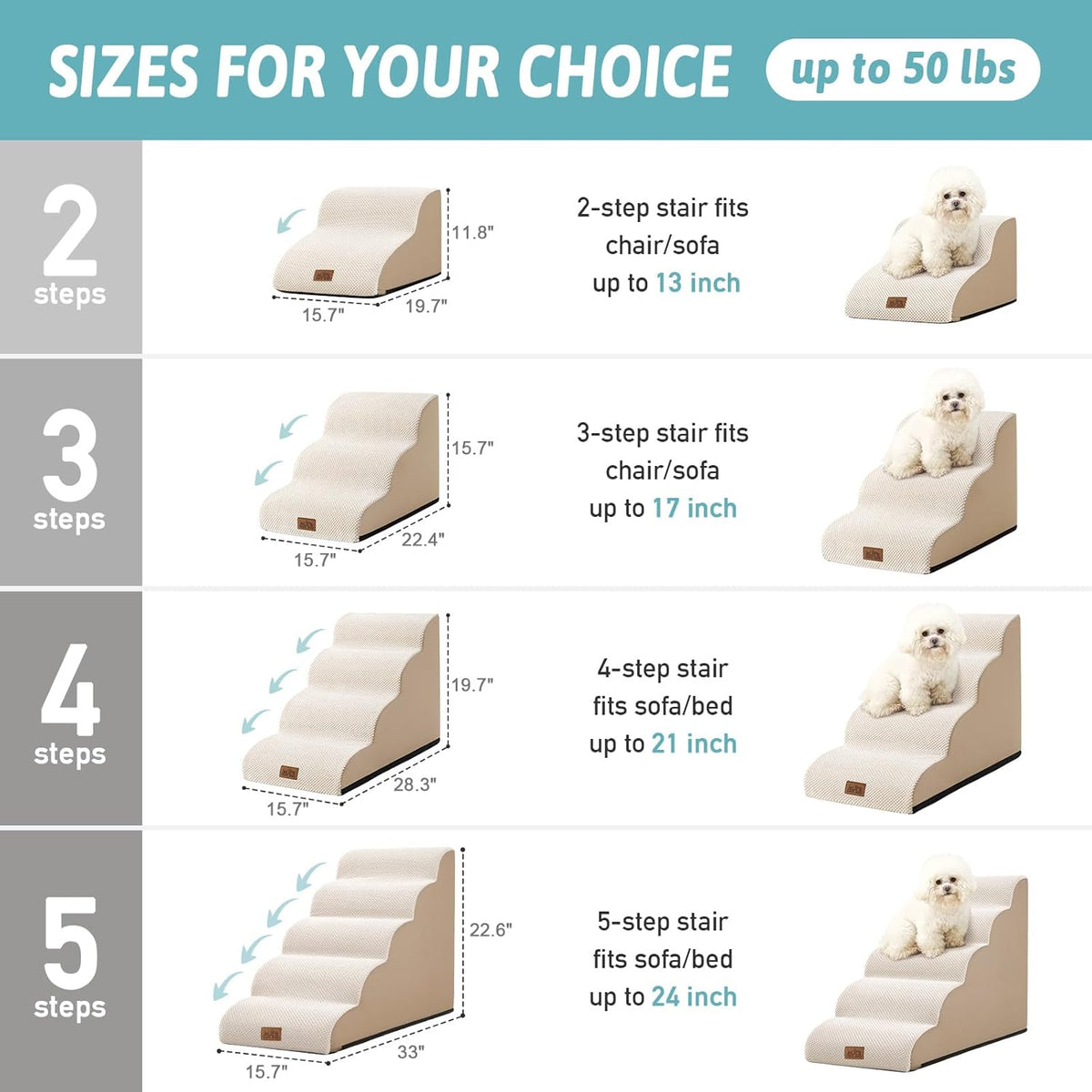 Dog Stairs for Small Dogs 11.8" H, Pet Step with Leakproof Cover, High Density Foam Cat Ramp for Chair or Sofa, Lightweight, Durable, Comfort, 15.7x19.7x11.8 inch, 2 Tiers, Beige