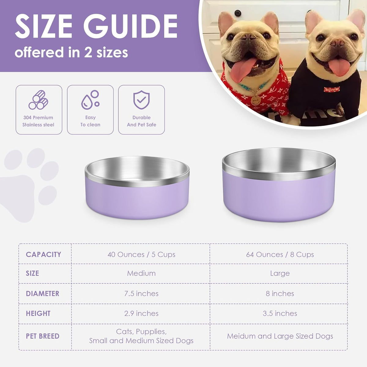 IKITCHEN Dog Bowl for Food and Water, 40 Oz Stainless Steel Pet Feeding Bowl, Durable Non-Skid Insulated Heavy Duty with Rubber Bottom for Medium Large Dogs (40 Ounces/5 Cup, Light Purple)