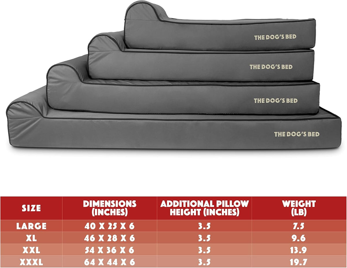 The Dog’s Bed Orthopedic Headrest Dog Bed XXL Grey/Black 54x36, Memory Foam, Pain Relief for Arthritis, Hip & Elbow Dysplasia, Post Surgery, Lameness, Veterinary Approved, Waterproof Washable Cover