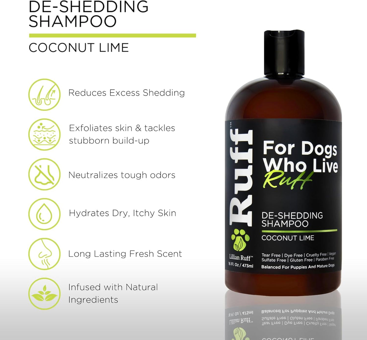 Ruff by Lillian Ruff Deshedding Dog Shampoo | Coconut Lime | Vitamin E, Omega-3, Aloe & Coconut Oil | Relieves Shedding, Itching & Hot Spots | Moisturizing & Deodorizing | Safe for Puppies | USA Made