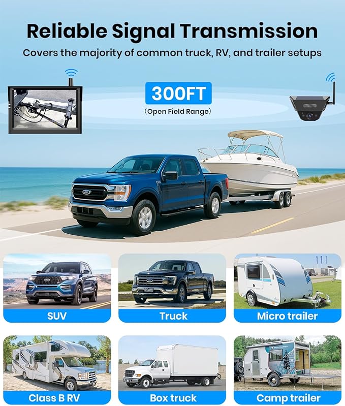 AUTO-VOX Wireless Backup Camera Solar Magnetic: 1-Min DIY Install, 5" 1080P Hd Dual Channel Monitor, Protective Carry Case, Stable Signal, IP69 Waterproof Back Up Systems Camera for Truck,Car,Trailer