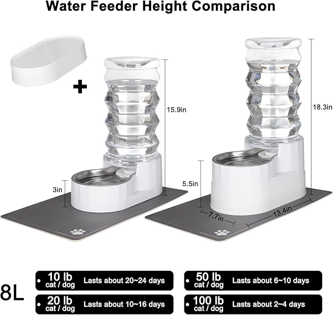 Sfozstra Large Dog Water Dispenser: 8L Automatic Stainless Steel White Water Feeder with Waterproof Pad - Raised Edge Water Dispenser for Dogs & Cats Easy Clean