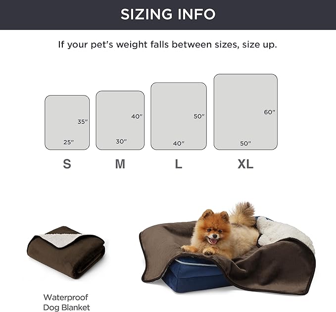 Bedsure Waterproof Dog Blankets for Large Dogs - Large Cat Blanket Washable for Couch Protection, Sherpa Fleece Puppy Blanket, Soft Plush Reversible Throw Furniture Protector, 40x50, Coffee Brown