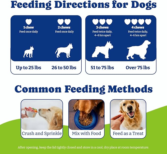 Flea & Tick Prevention for Dogs Chewables, Natural Dog Flea and Tick Control Treatment, Oral Flea Pills, Dogs Supplement, Natural Shield 5-in-1 Protection, Beef & Carrot Flavor, 180 Soft Chews