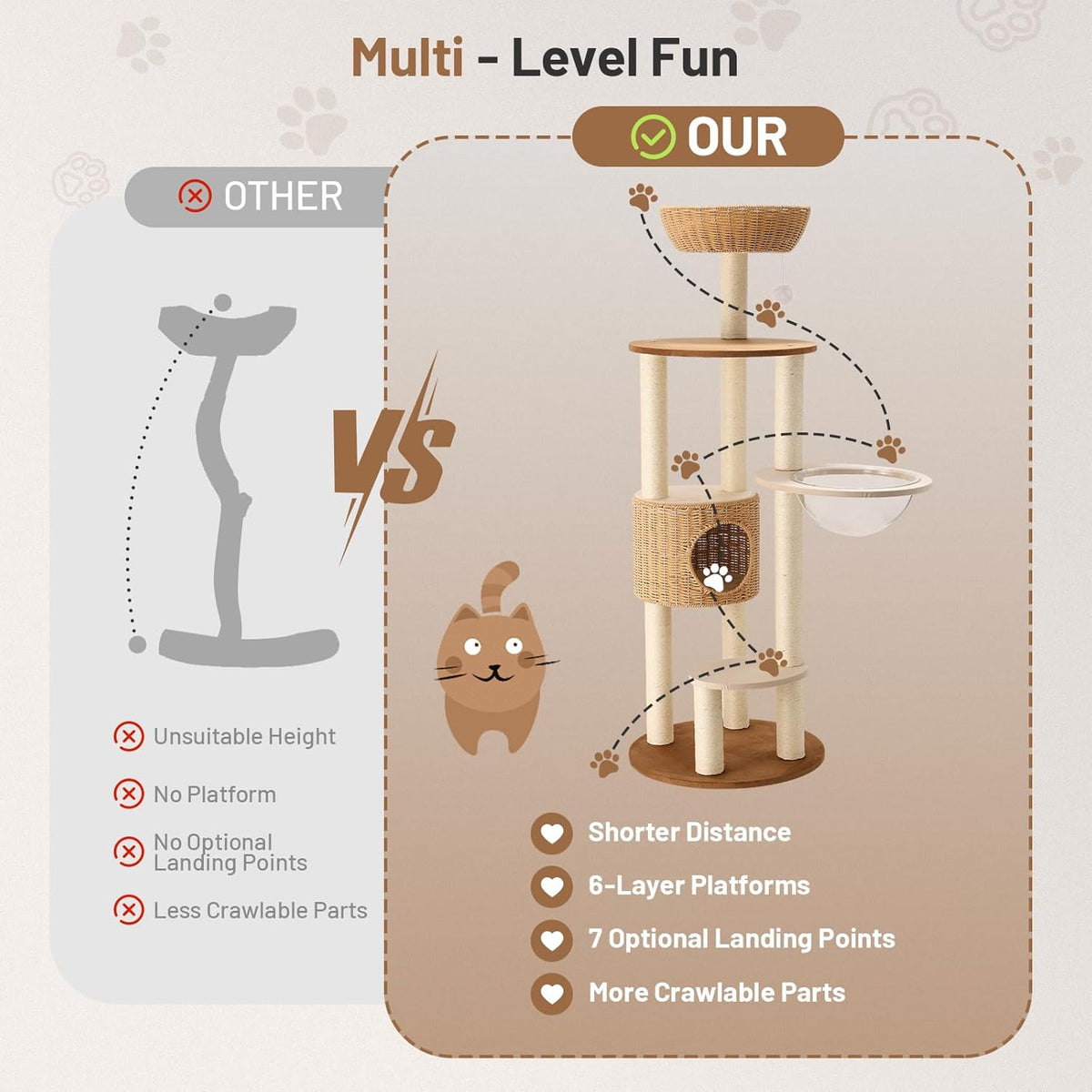 Heavy Duty Cat Tree with Scratching Post,Capsule,Basket,and Bed Modern Tall Cat Condo for Indoor Large