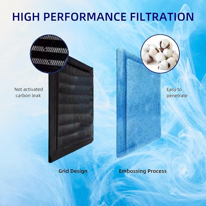 8 Pack Filter Replacements for Aqua-Tech EZ-Change #3 Replacements for Marineland Rite-Size C Compatible with 20-40/30-60 Gallon Fish Tank Power Filters Penguin 200B 350B 170B 330B 275 and 375