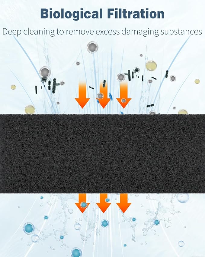 Pawfly 2 Pack Aquarium Filter Sponge Pad Hydroponics Black Foam Floss for Water Filtration, Aquarium Filter Media Pad for Fish Tank Filters, 7.4" L x 4.7" W