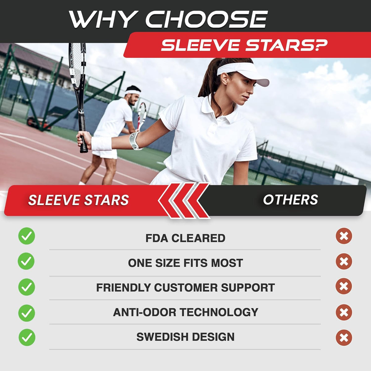 Sleeve Stars Tennis Elbow Brace for Women - Adjustable Tennis Elbow Strap, Golfers Elbow Brace for Men, Counterforce Brace for Tendonitis Relief, Fits 9"-23" (Pair/Mint Green)