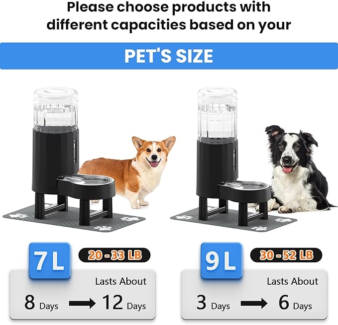 CZPET Elevated Dog Water Bowl Dispenser with Mat for Large Dogs,Tall Raised Pet Waterer Stand,Relieve Neck Pressure,Large Capacity and Drinking Area Noise-Free for Pets (9L+Stand+Mat)