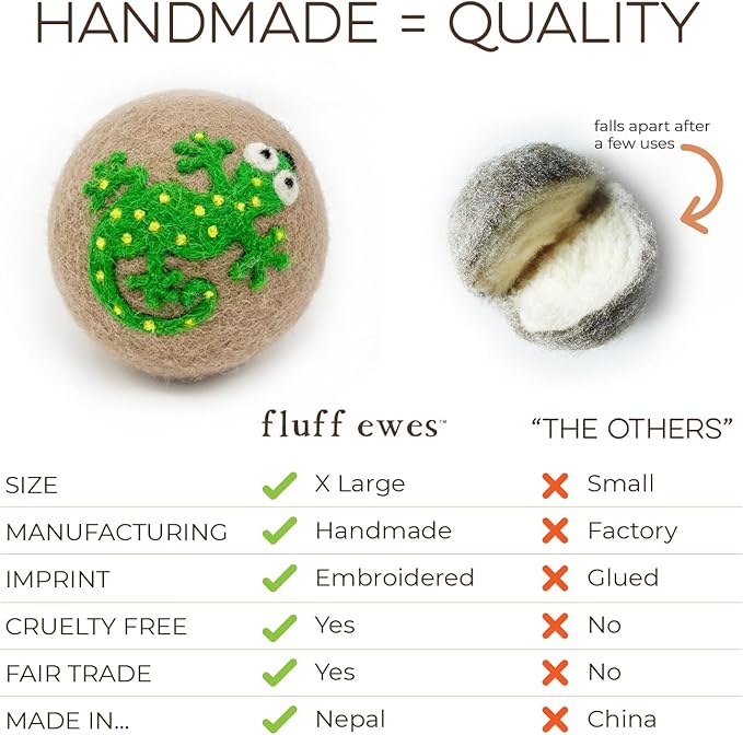 Fluff Ewes Wool Dryer Balls 6 Pack Premium New Zealand Wool Laundry Balls for Dryer, No Static Dryer Balls Laundry Reusable, XL Wool Dryer Balls Cute, Baby Dryer Balls for Dryers - Kiss My Cactus