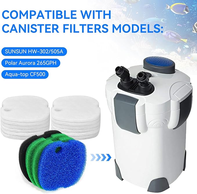 Canister Filter Pads Compatible with SUNSUN HW-302 /505A and Aqua top CF-300 Canisters Filters Sponges Replacement for Polar Aurora 265GPH Canister Filter for Aquarium Fish Tank and Turtle Tank -16PCS