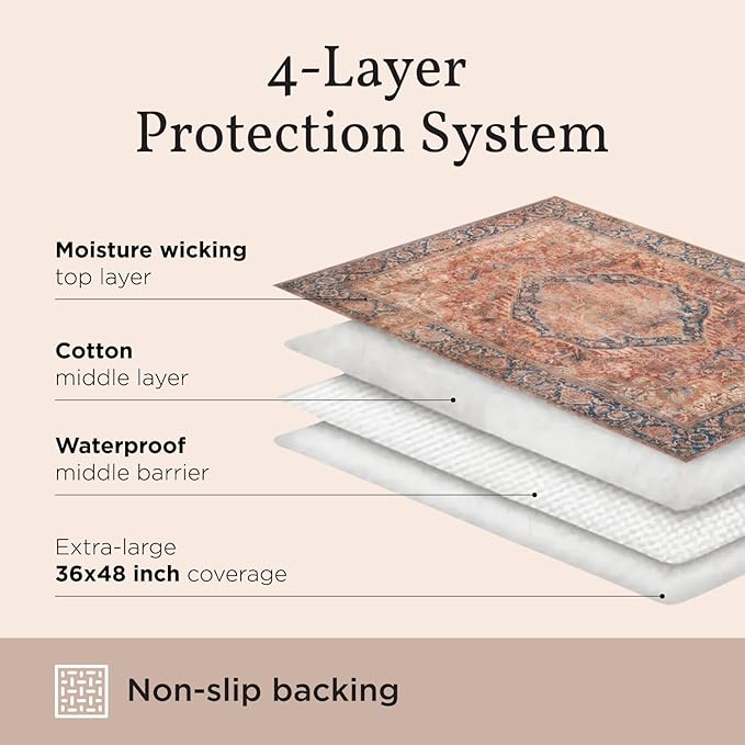 Lovewag Washable Pee Pads for Dogs - Decorative 24x16 Waterproof Dog Potty Pads - Non-Slip, Super Absorbent, Machine Washable - Stylish Floor Cover for Senior Dogs & Puppies - 2 Pack (Blushing Rose)
