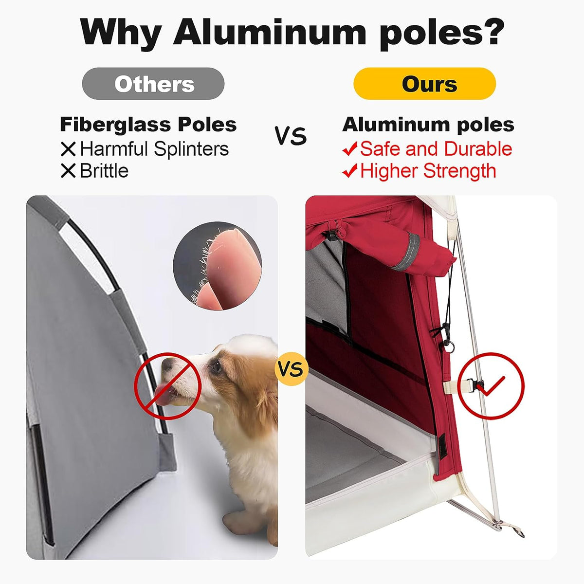 Dog Tent Cotton Fabric, Aluminum Poles and Camping Mat, Outdoor Weatherproof, Dog House Outdoor, Breathable with 2 Side Windows, Portable and Collapsible (Red, Large)