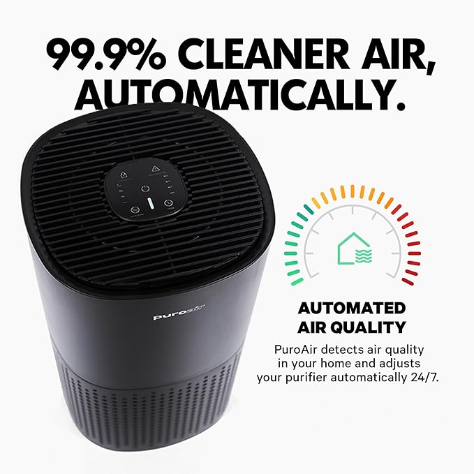PuroAir 240 HEPA Air Purifier for Home Large Rooms - Covers Up To 1,000 Sq Ft - Filters Up To 99.9% of Pollutants, Smoke, Pollen, Dust - Quiet HEPA Air Filter - Air Purifiers for Bedroom