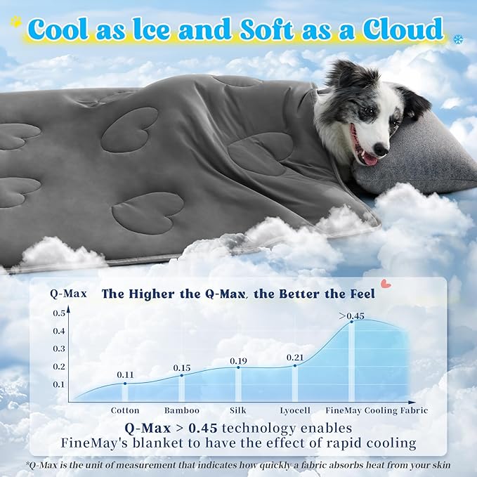 Cooling Blanket for Dogs, Lightweight & Durable Dog Cooling Mat, Q-MAX>0.45 Soft Breathable Pets Comforter for Couch, Bed & Car Essential - Dark Grey 25x40 Inches