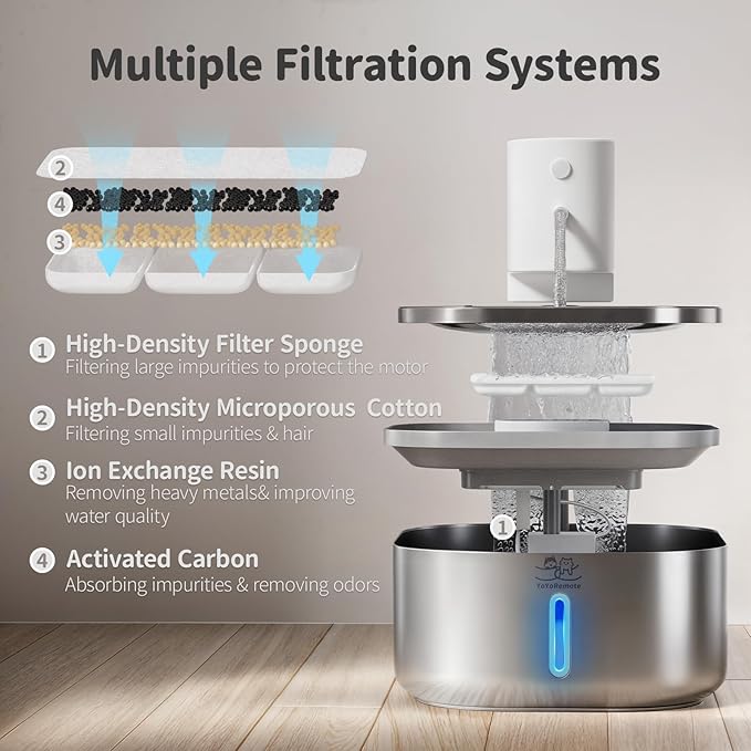 Cordless Cat Water Fountain Stainless Steel: 108 oz/3.2L Water Fountain for Cats Dogs Indoor - Battery Operated Pet Water Fountain Rechargeable - Automatic Cat Water Dispenser with Motion Sensor