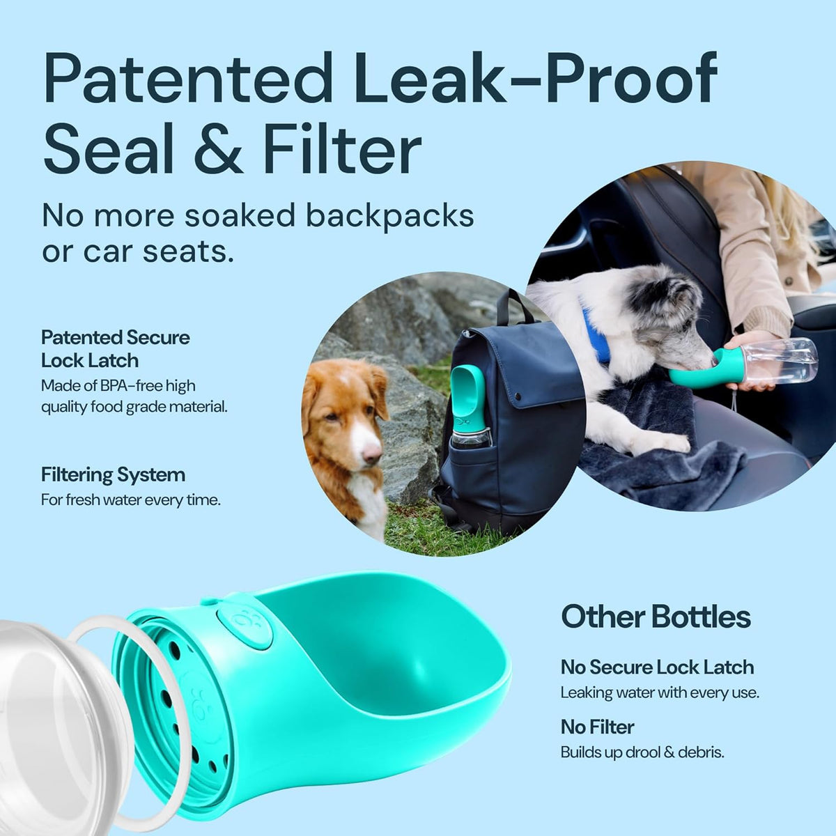 MalsiPree Portable Dog Water Bottle - 19 Oz, Blue - Leak-Proof Water Bowl Dispenser with Lock for Hiking, Travel & On-The-Go
