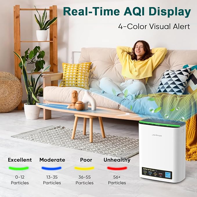 Jafända Air Purifiers for Home Cover Up to 1226ft², Allergen HEPA Air Filter with PM2.5 Sensor, Auto Mode& Timer, Aromatherapy, 22 dB Quiet Air Cleaner for Pet Dander/Hair, Allergies, Dust&VOCs