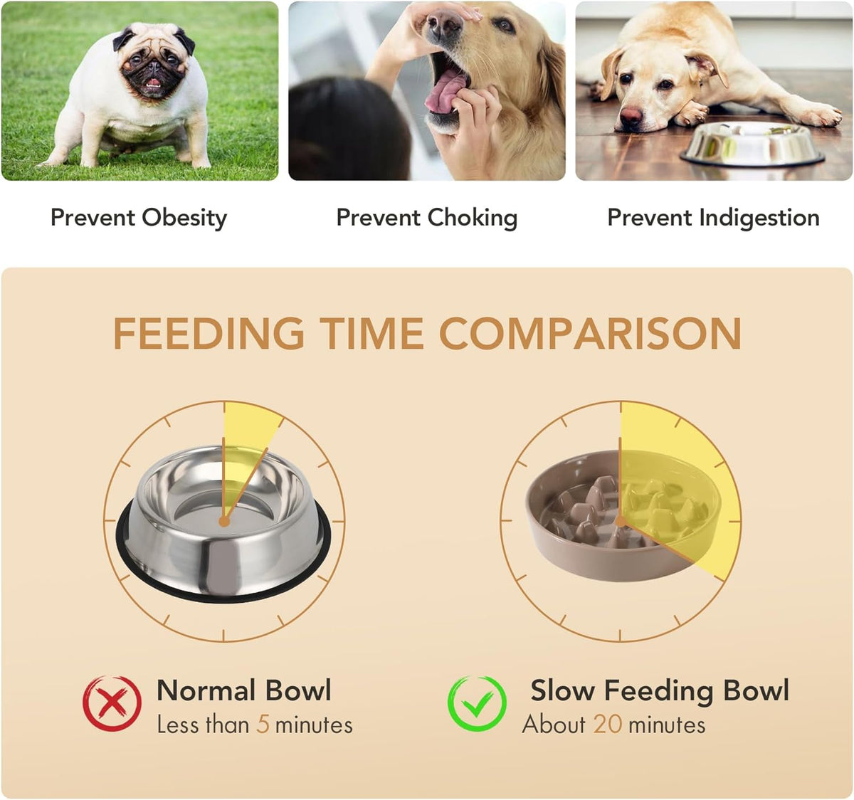 9.5inch Ceramic Dog Raised Slow Feeder Set, Elevated Bowl with Wooden Stand for Large Dog, Slow Feeder Dish for Fast Easters, Anti-Gulping(Brown Coffee, Single Bowl+ Stand)